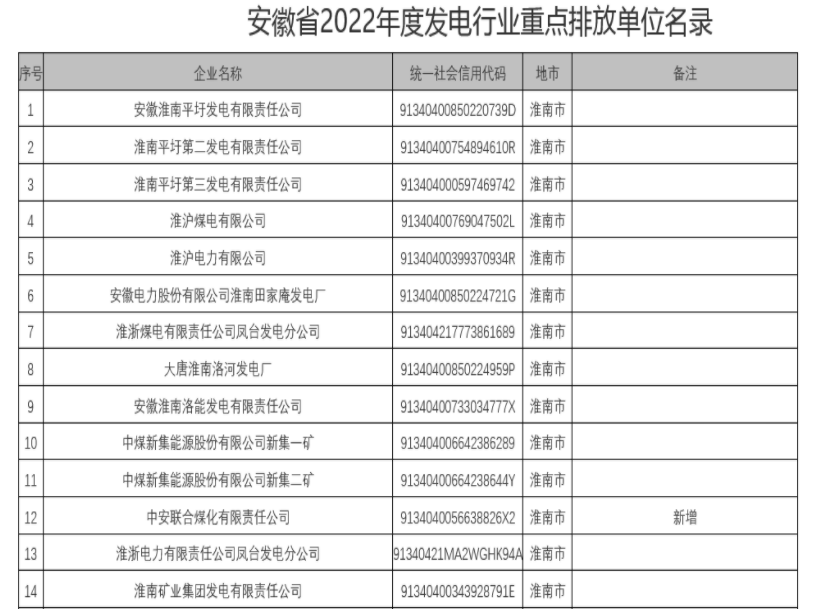 微信截图_20230206173339.png