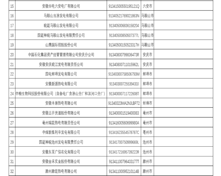 微信截图_20230206173355.png