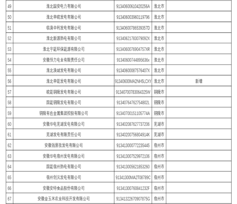 微信截图_20230206173429.png